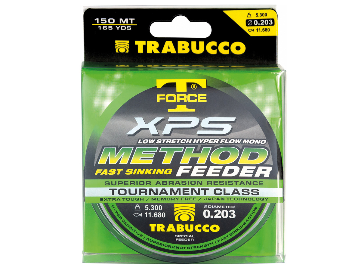 Trabucco T-Force XPS Method Feeder - Monofilamentos Match Feeder ...