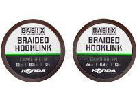 Korda Basix Braided Hooklink