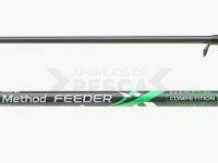 Jaxon Rubicon Method Feeder Competition 3.30m 15-50g