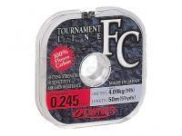 Owner Fluorocarbono