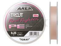 Toray Area Trout Real Fighter PE