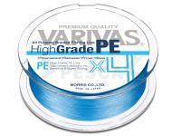 Varivas Trenzados High Grade PE X4 Water Blue