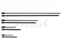 Prologic Element Dual Point Bank Sticks