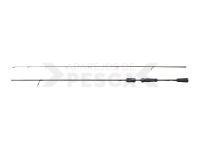 Abu Garcia Spike S Tech HB Rod