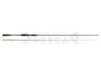 Okuma Wędki Psycho Stick