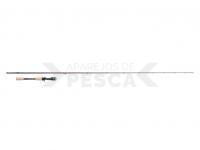 Abu Garcia Spike Pro Vertical Pelagic