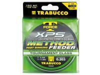 Trabucco T-Force XPS Method Feeder