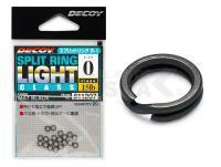 Decoy Split Ring LightClass R-1 Black - #0 | 15lb