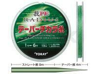 Toray Nage PE Radius Power Taper "Chikara Ito" 13m #1.5 - 6