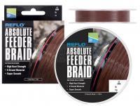 Trenzado Preston Reflo Absolute Feeder Braid 150m 0.08mm 13.2lb 6.00kg