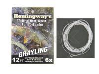 Tapered Furled Leader - Grayling 12ft 6X