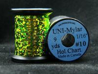 UNI Mylar - #14 Holographic Chartreuse