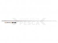 Caña Abu Garcia Spike Pro Vertical Pelagic 1.90m 28-70g